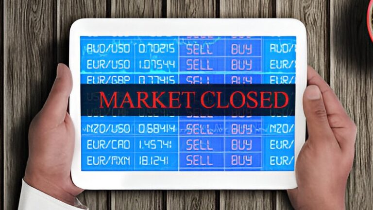 stock market closed